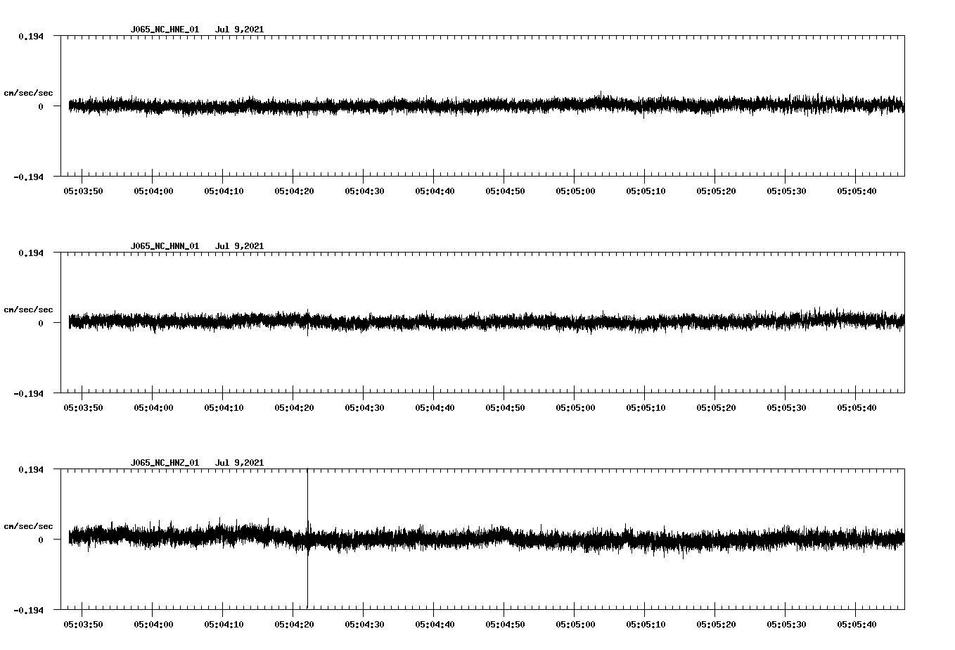 waveform image