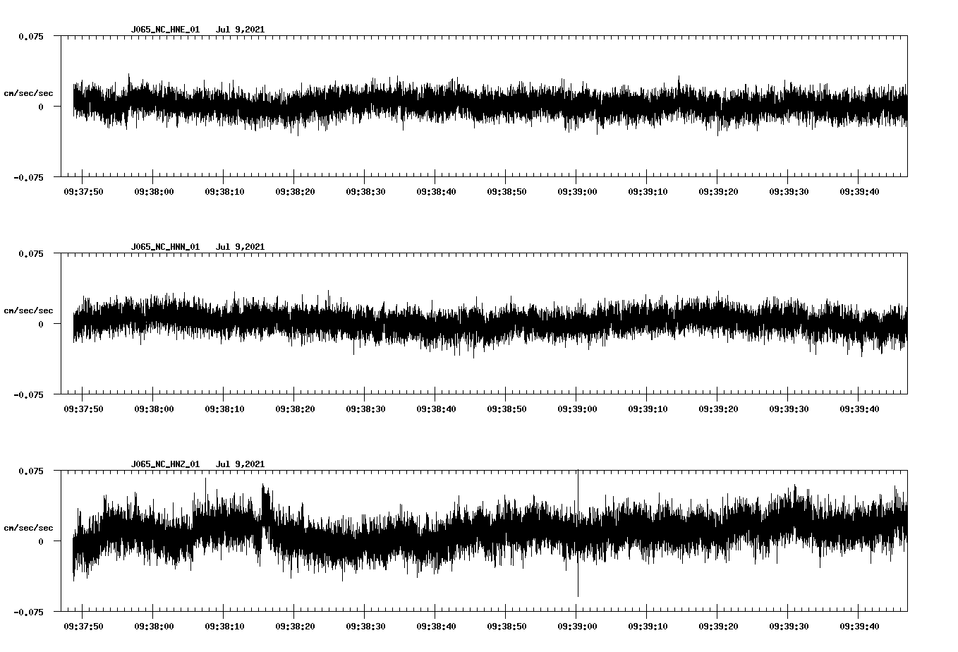 waveform image