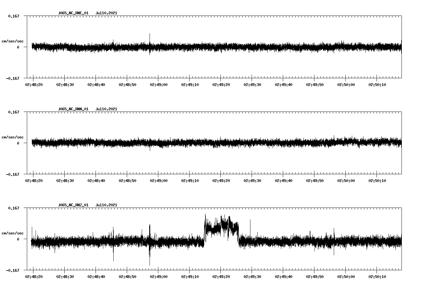waveform image