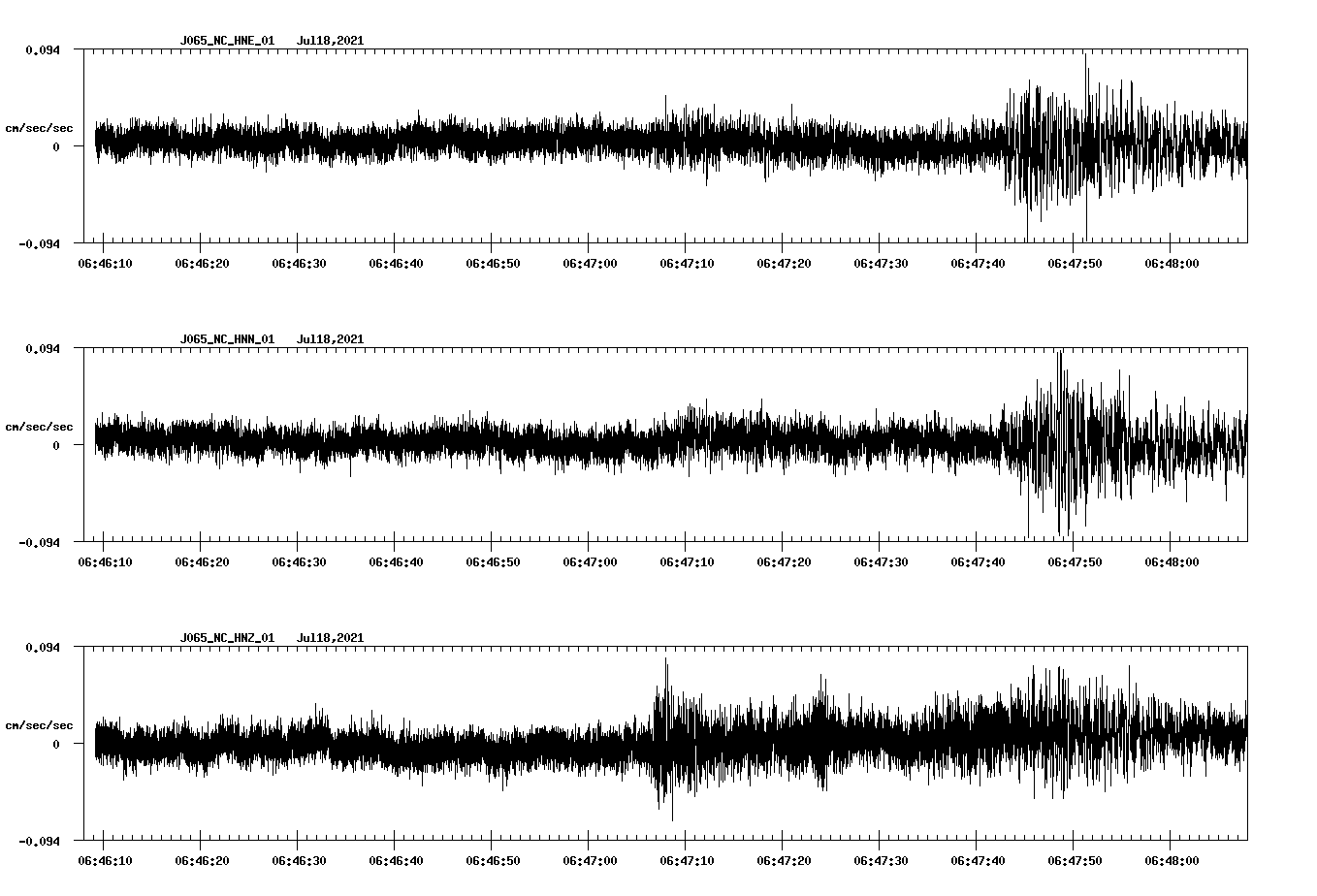 waveform image