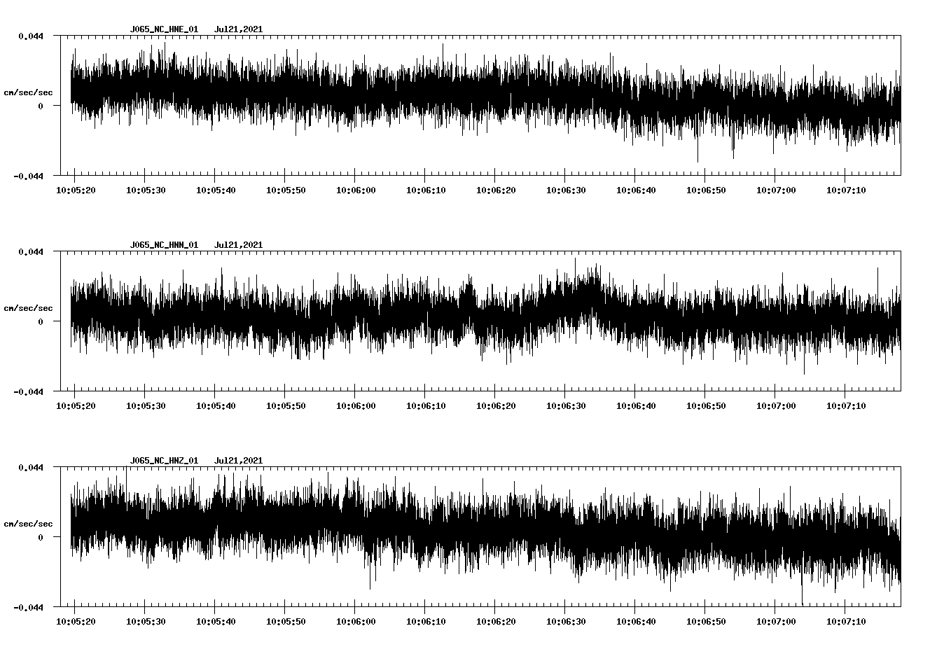 waveform image