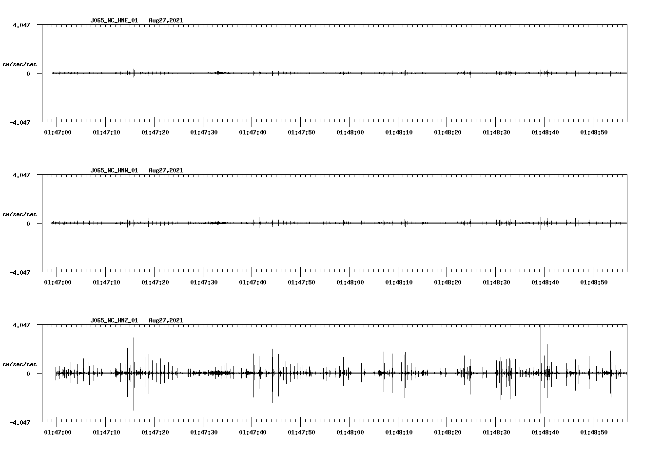 waveform image