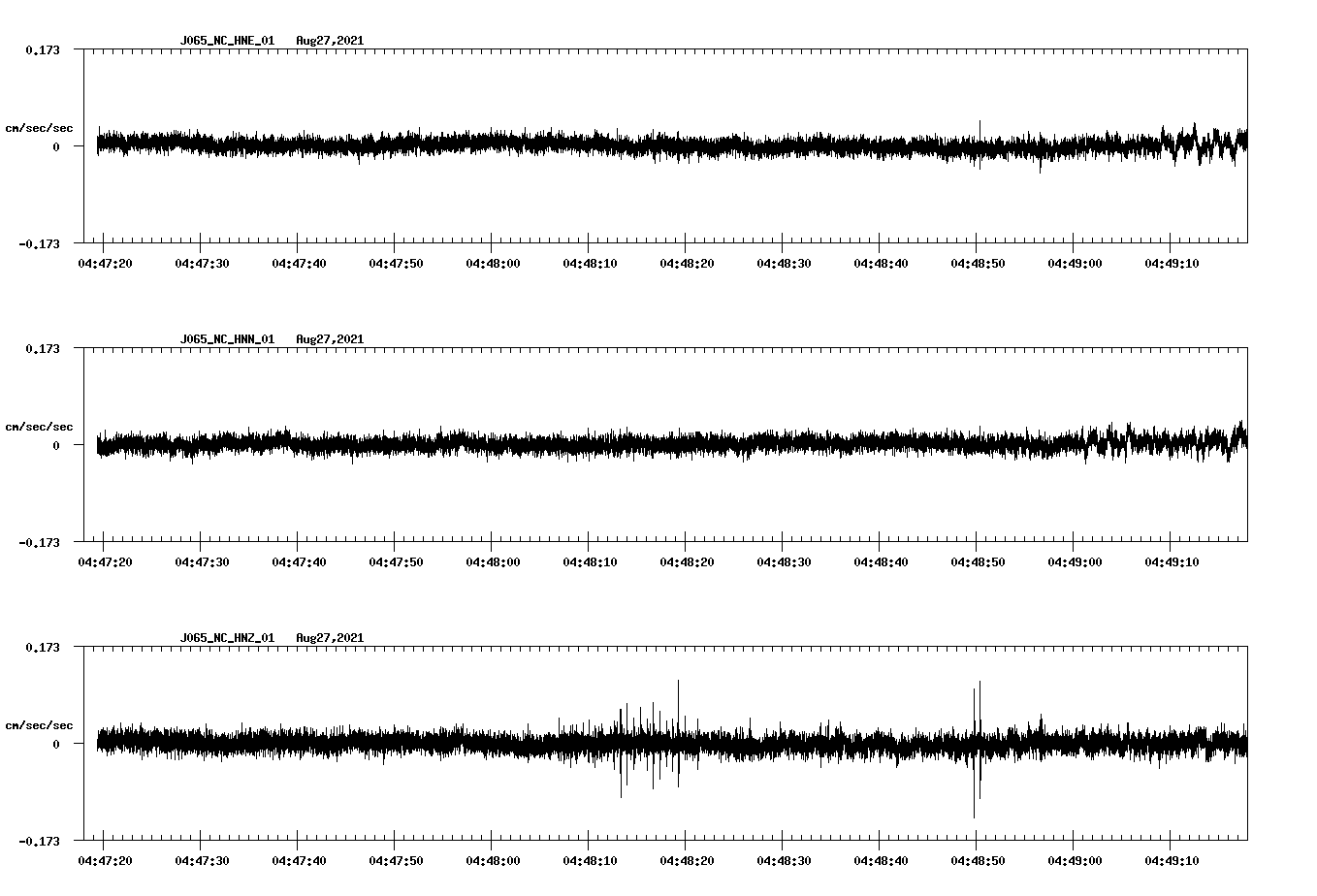 waveform image