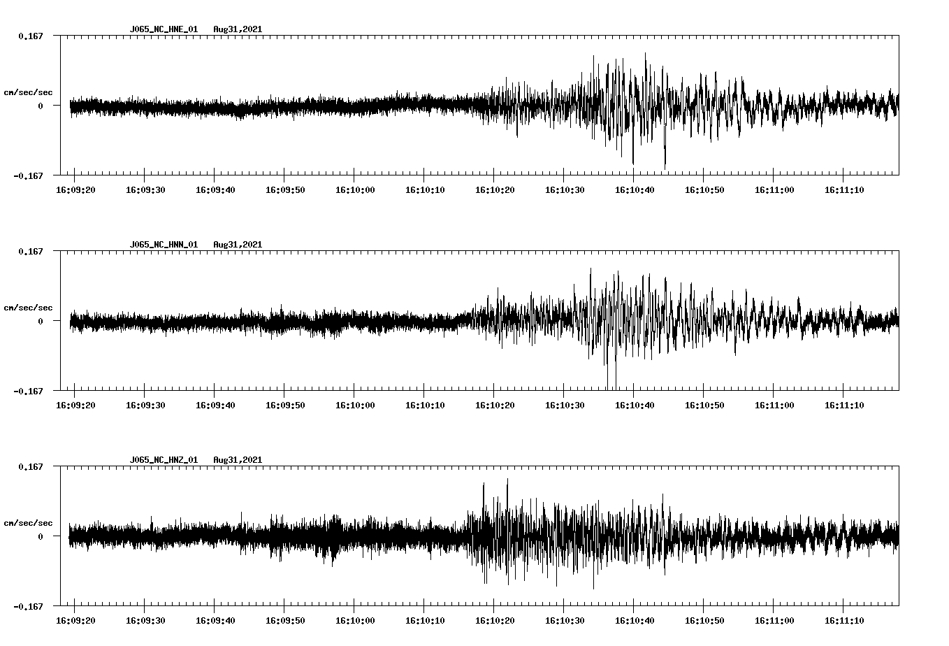 waveform image