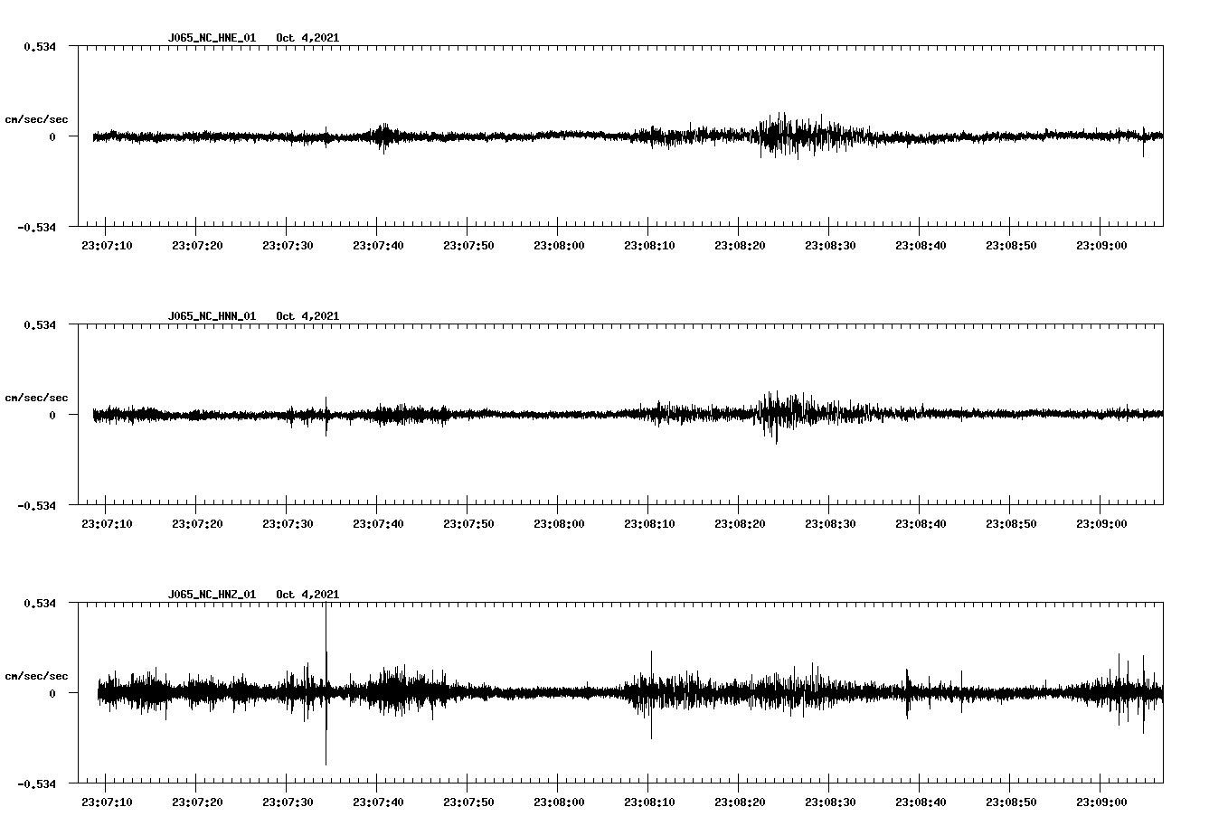 waveform image