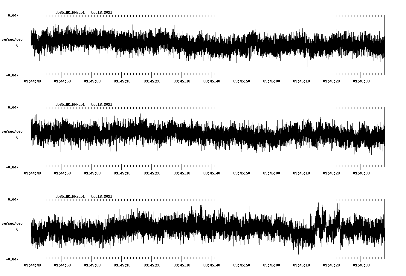 waveform image