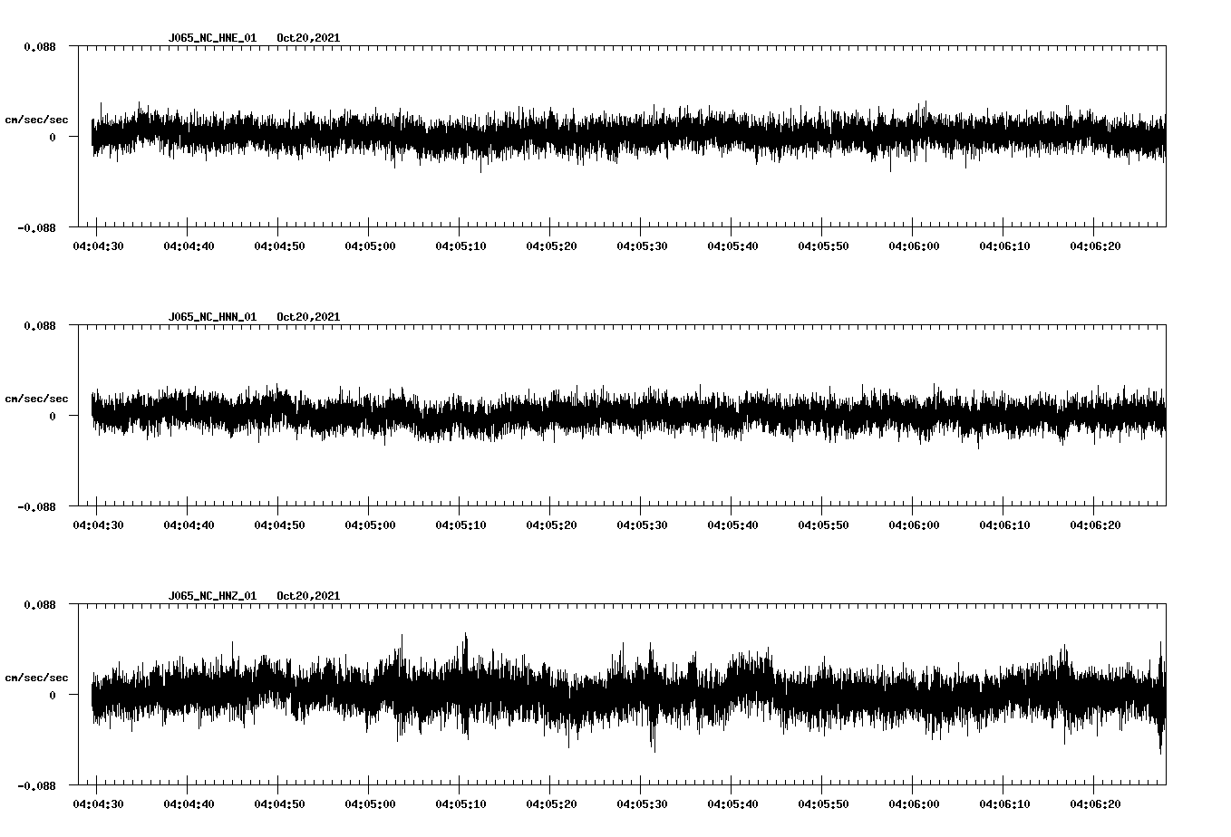 waveform image