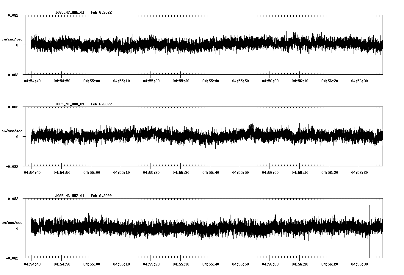 waveform image