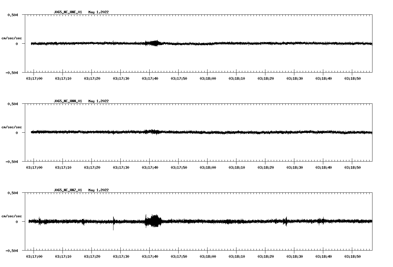 waveform image