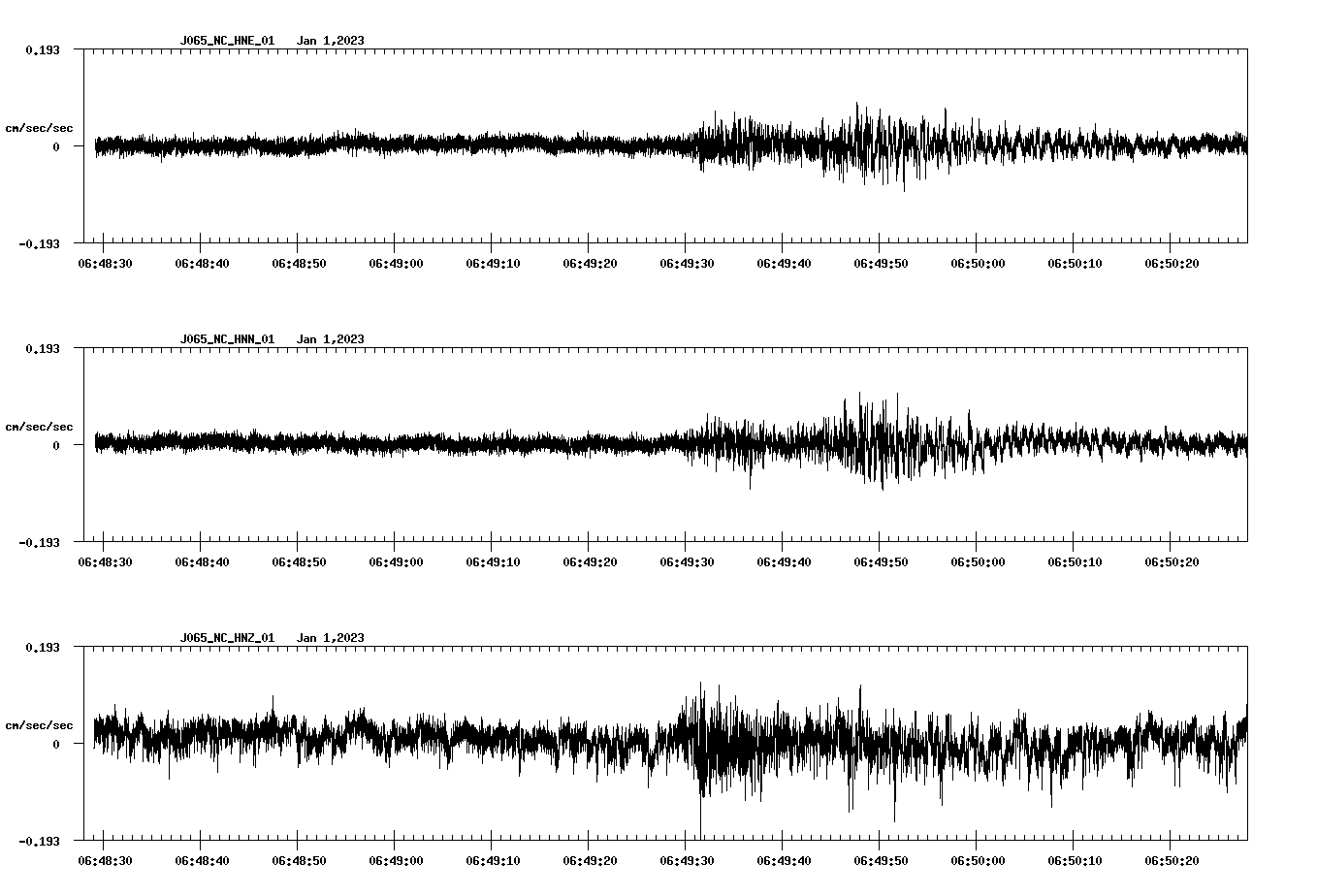 waveform image