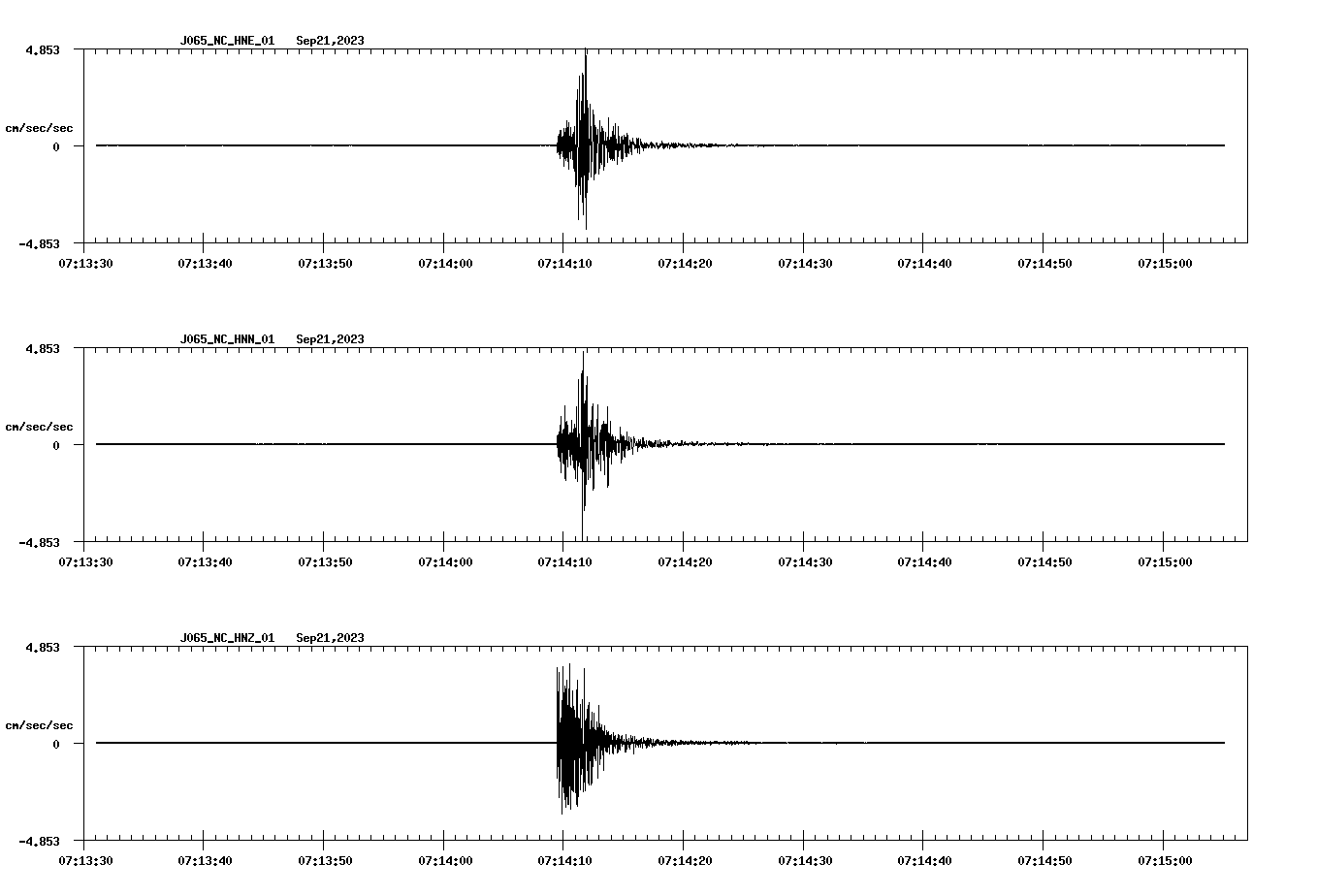 waveform image