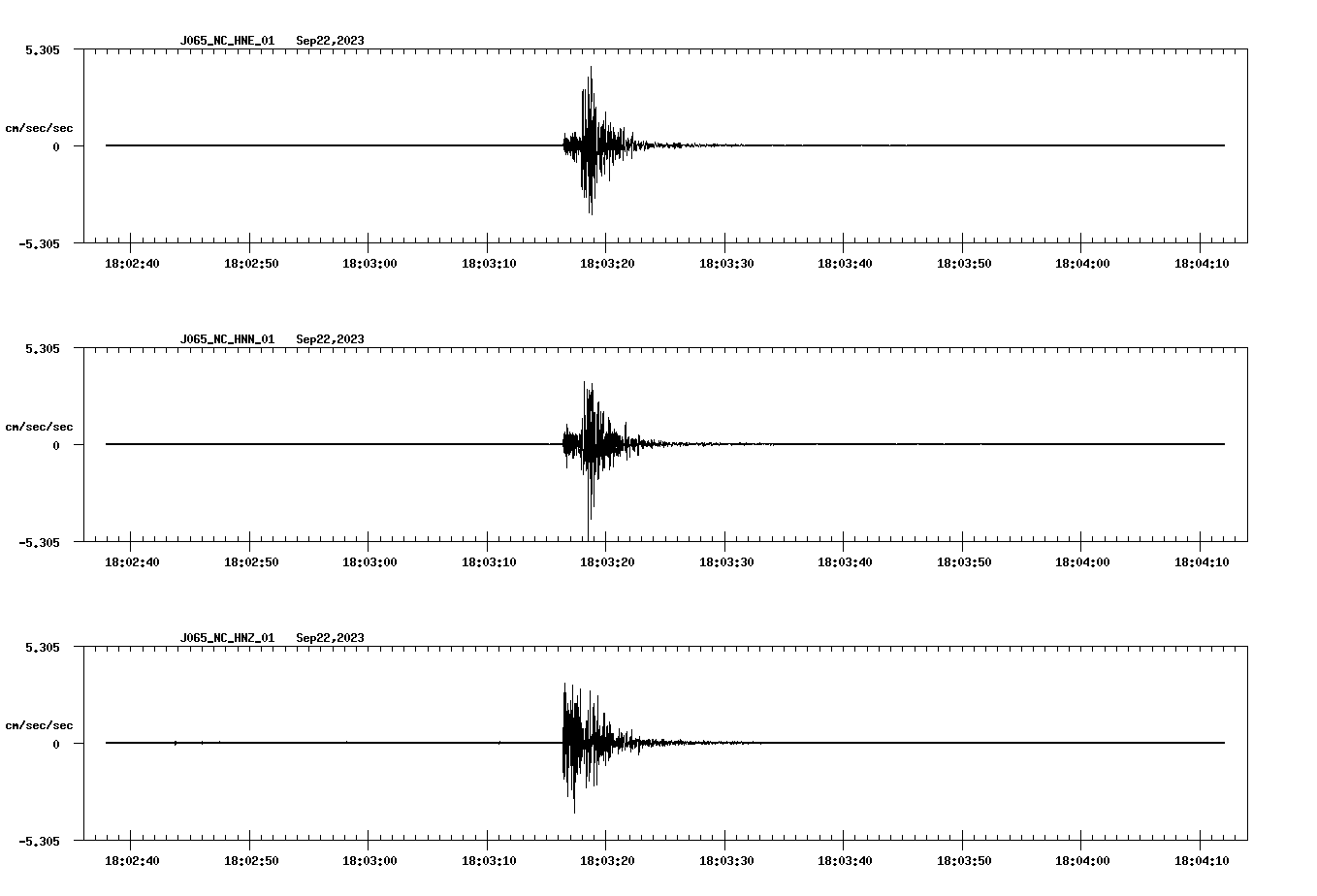 waveform image