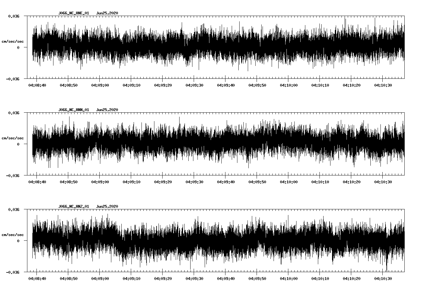 waveform image
