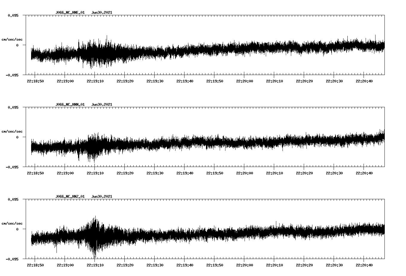 waveform image