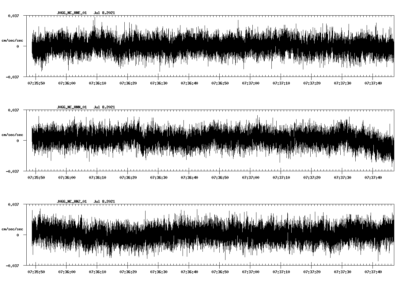 waveform image