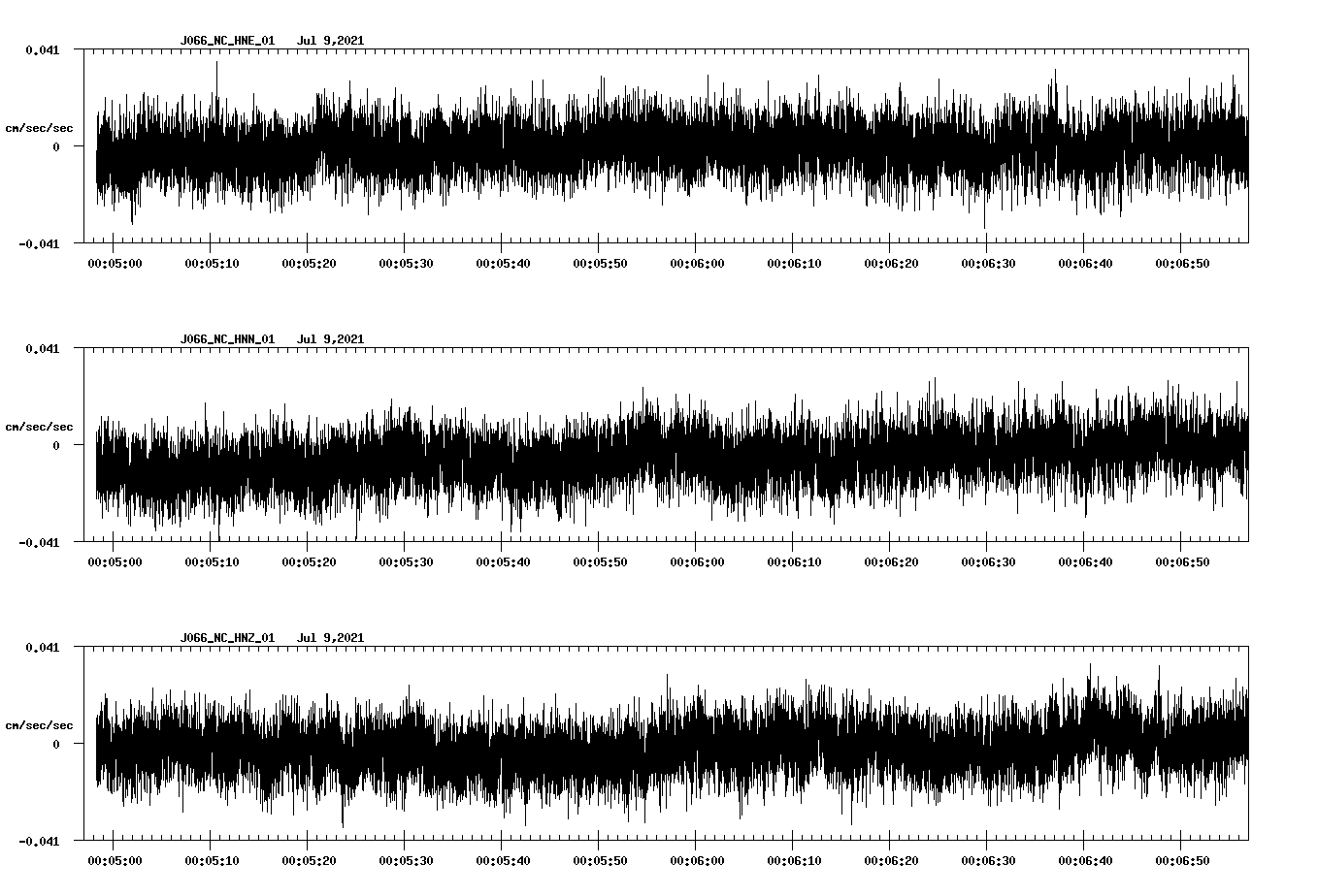 waveform image