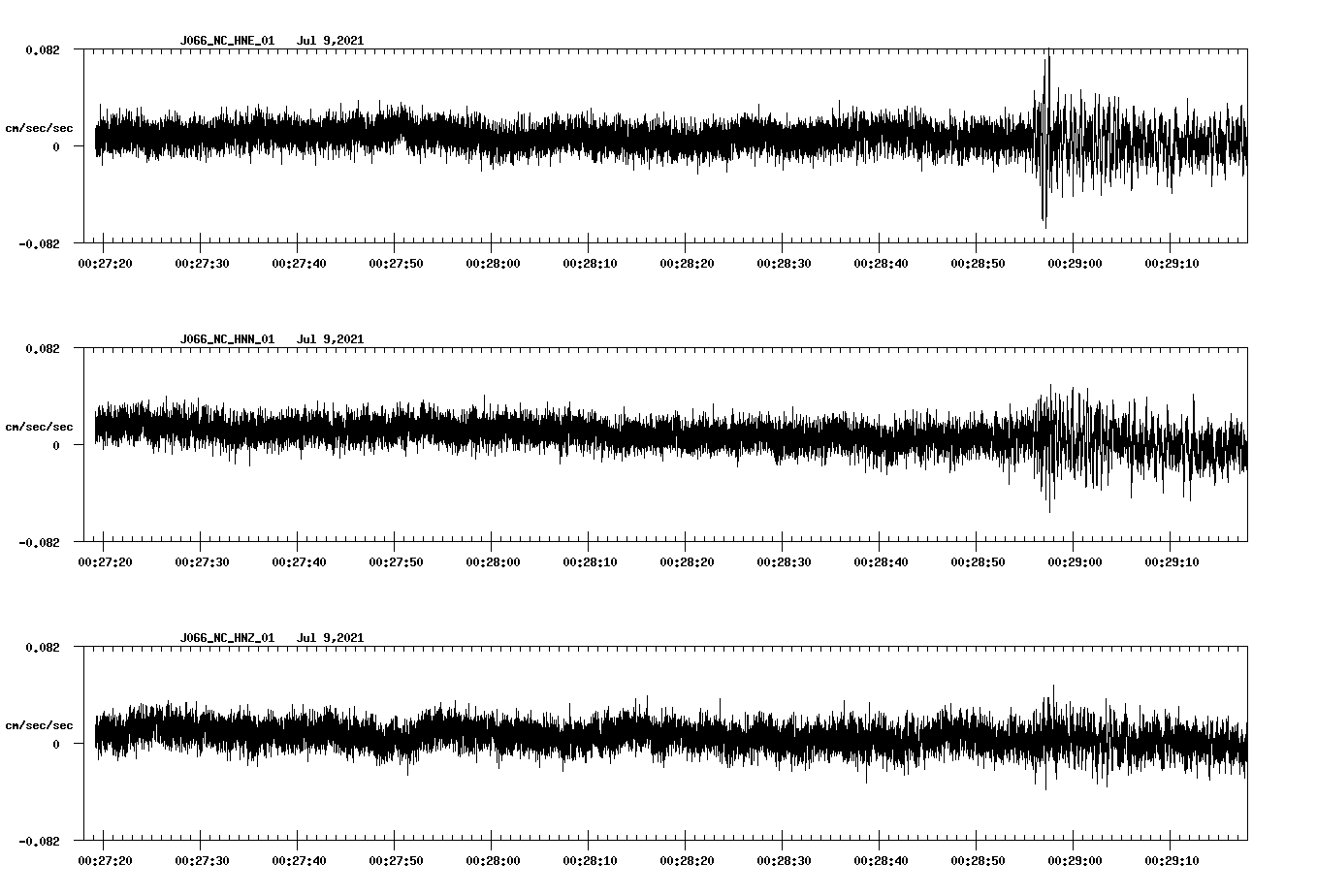 waveform image
