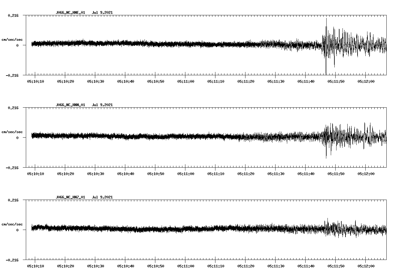 waveform image