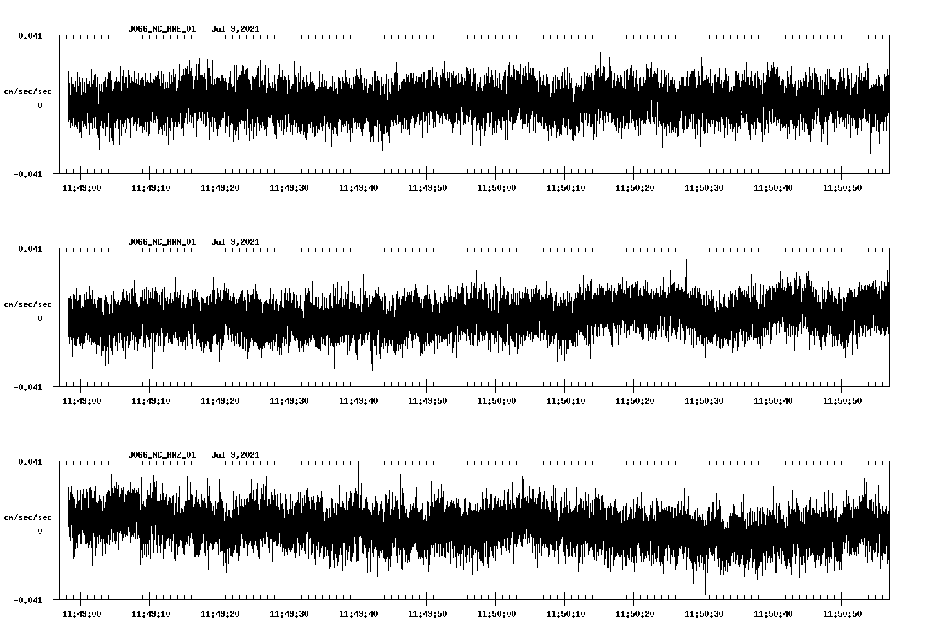 waveform image
