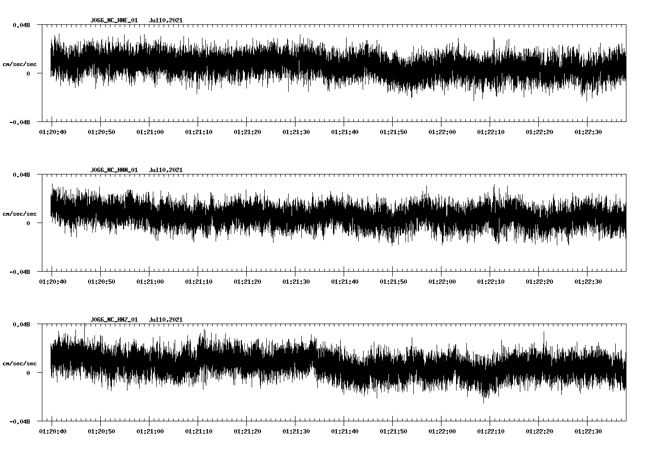 waveform image