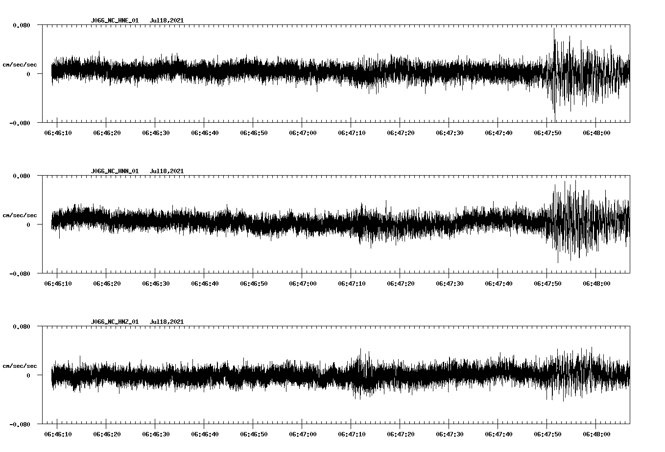 waveform image