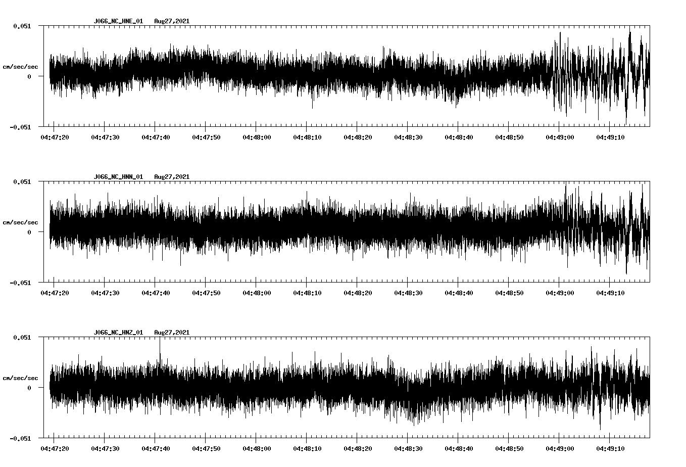 waveform image