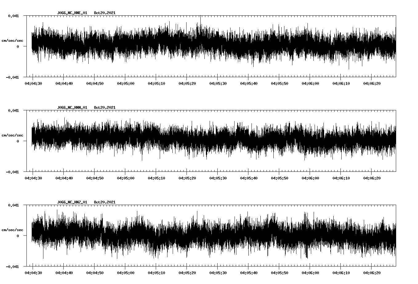 waveform image