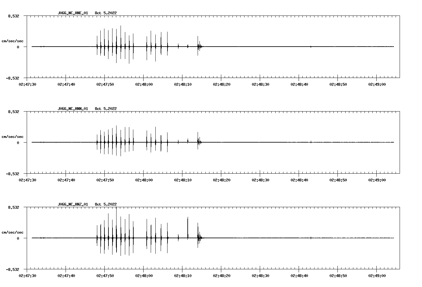waveform image