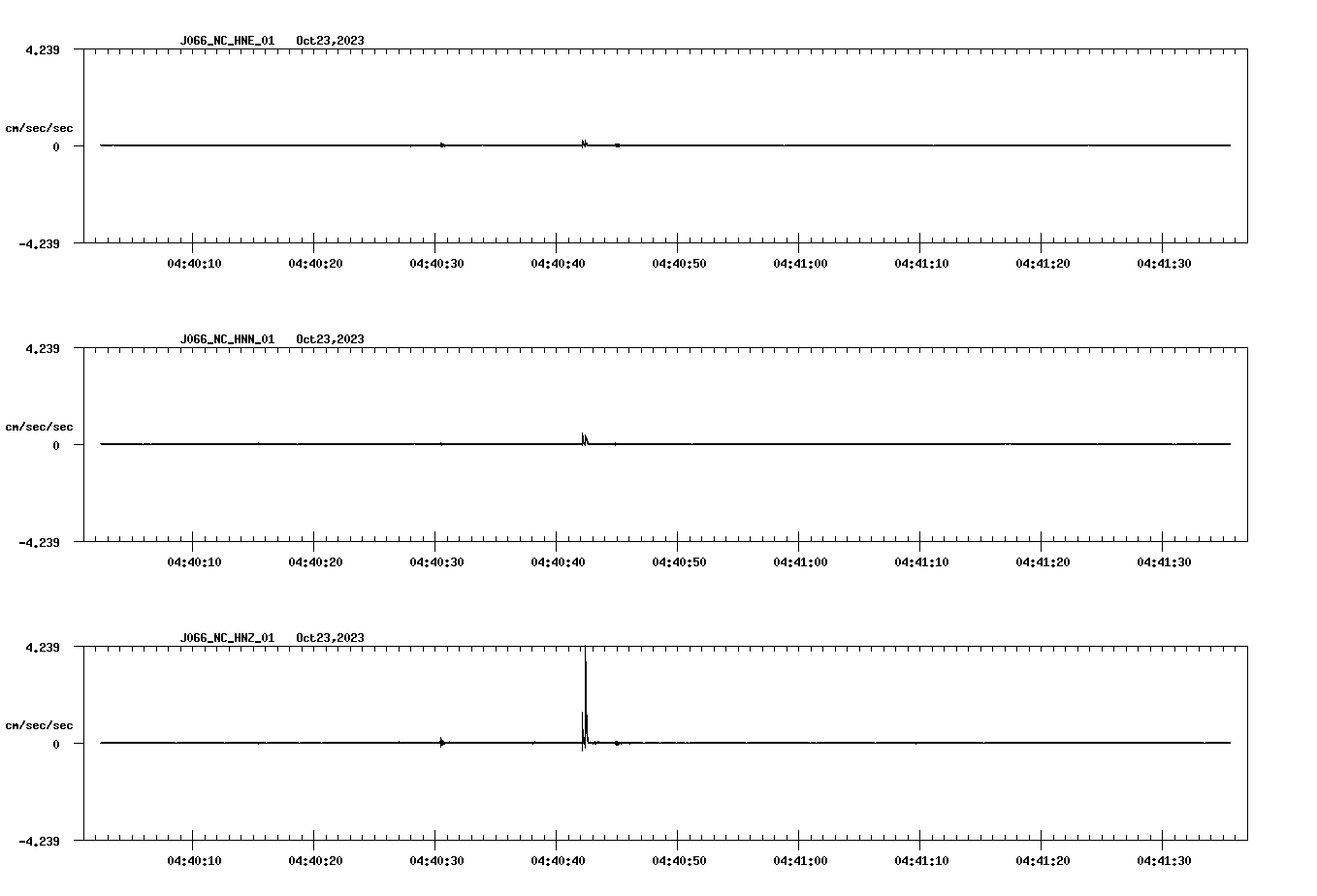 waveform image