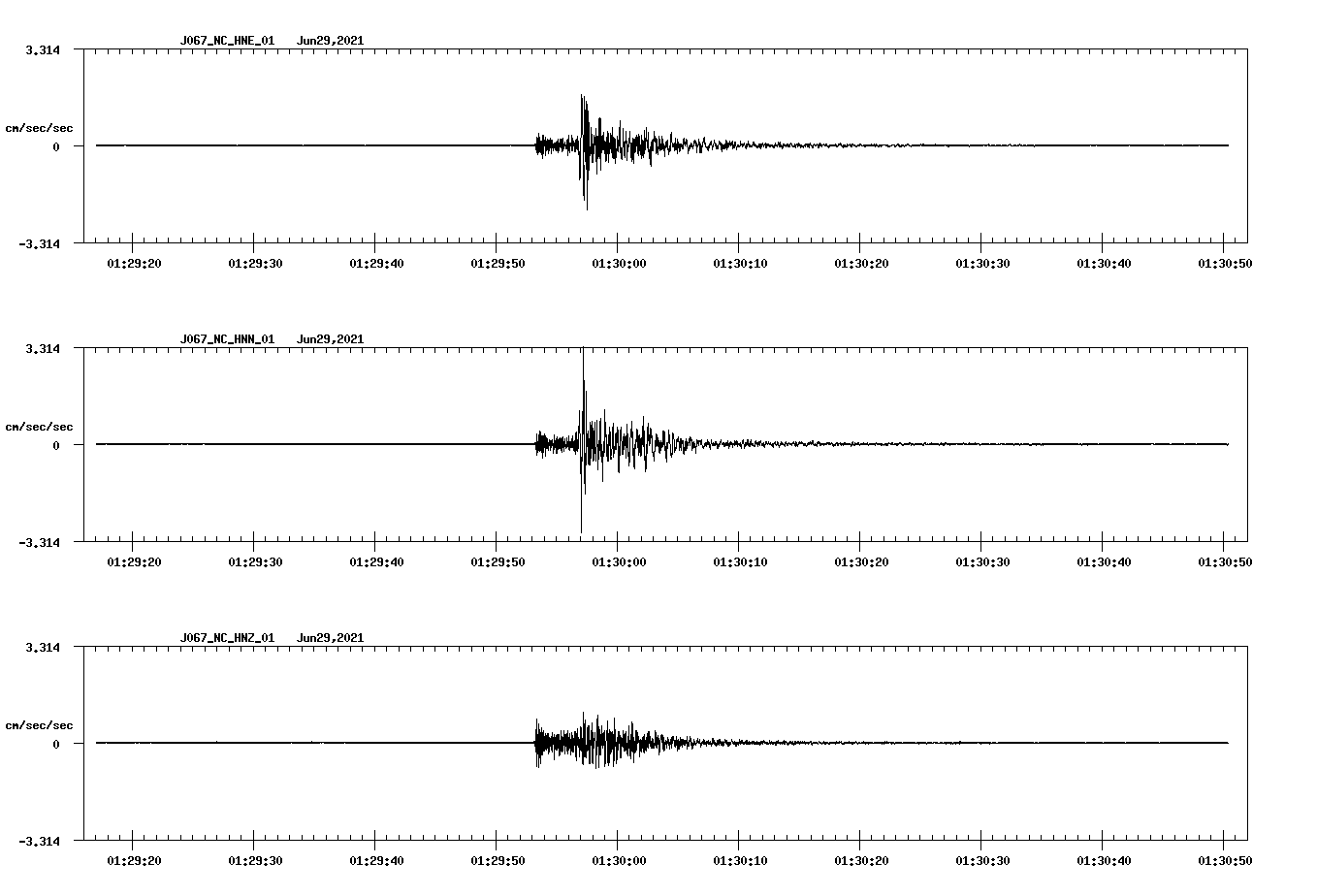 waveform image