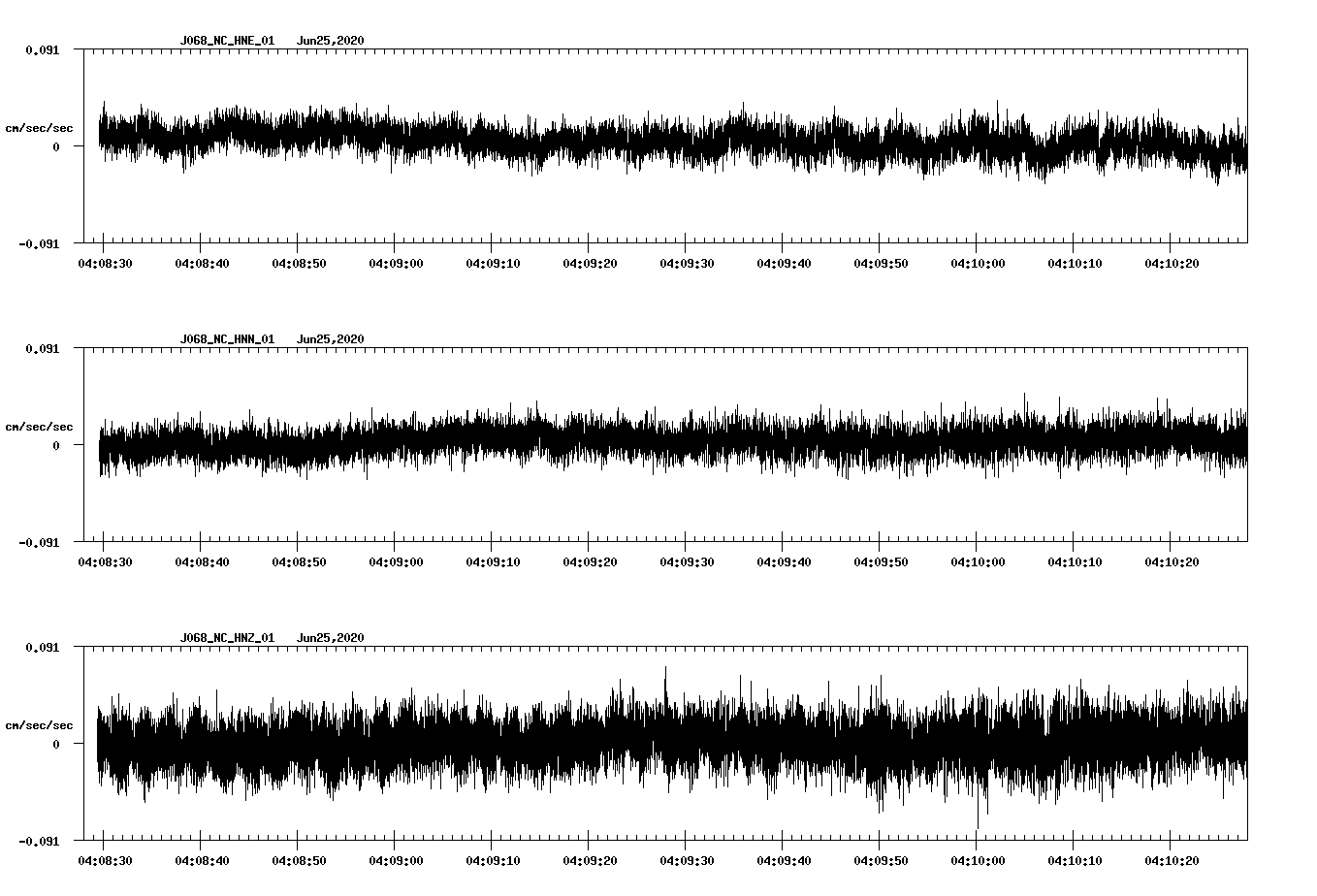 waveform image
