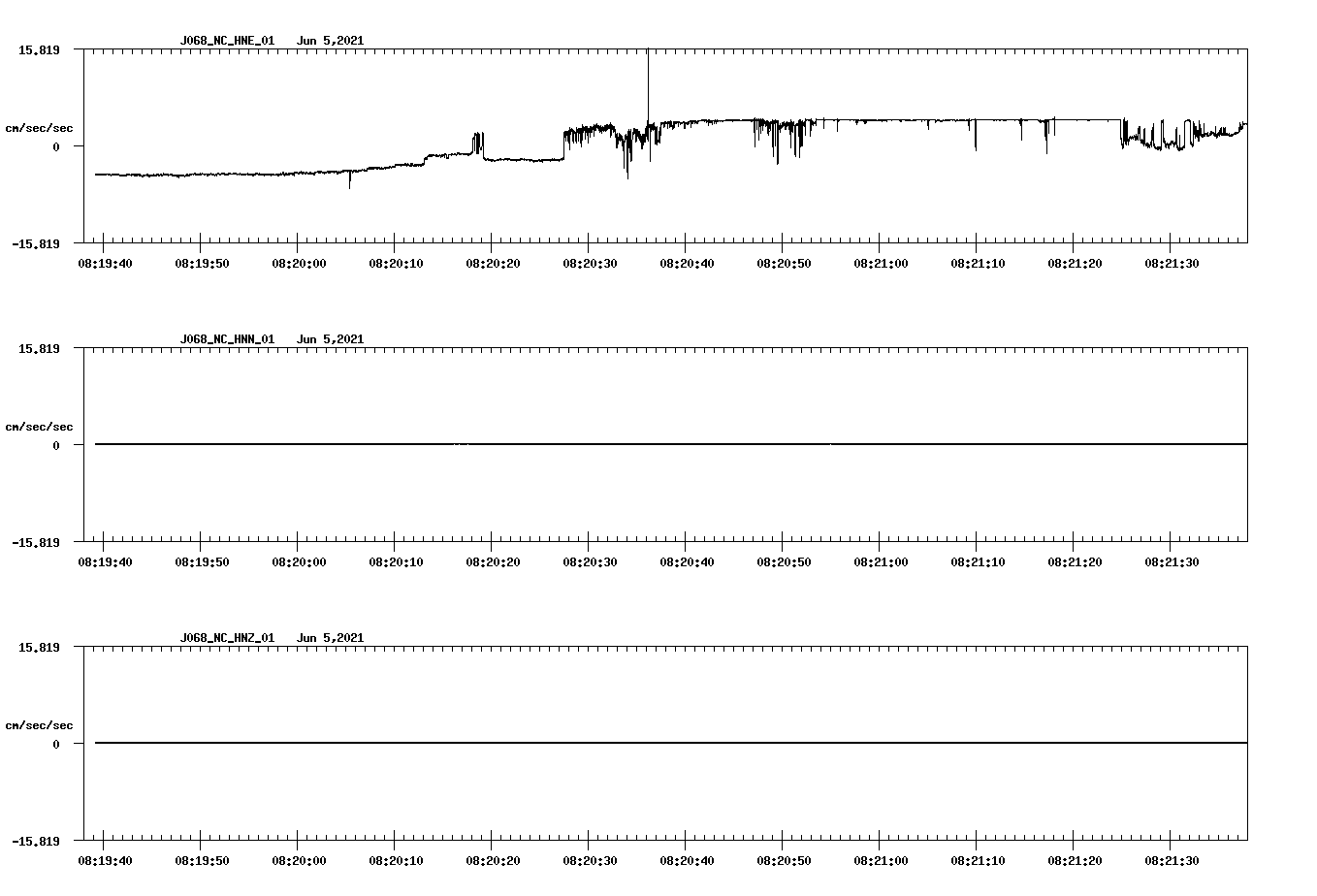 waveform image