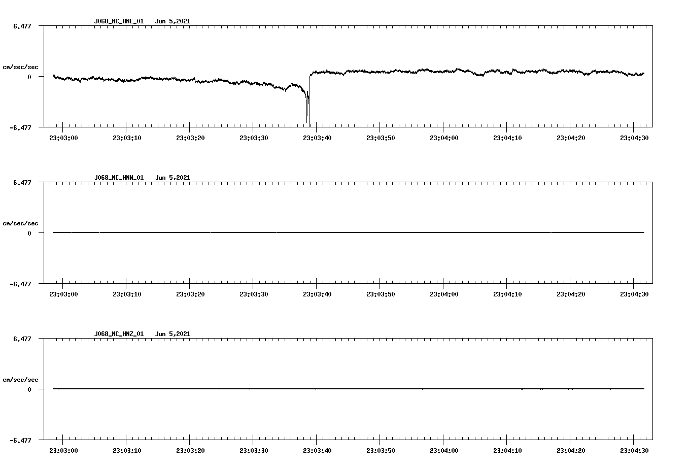 waveform image