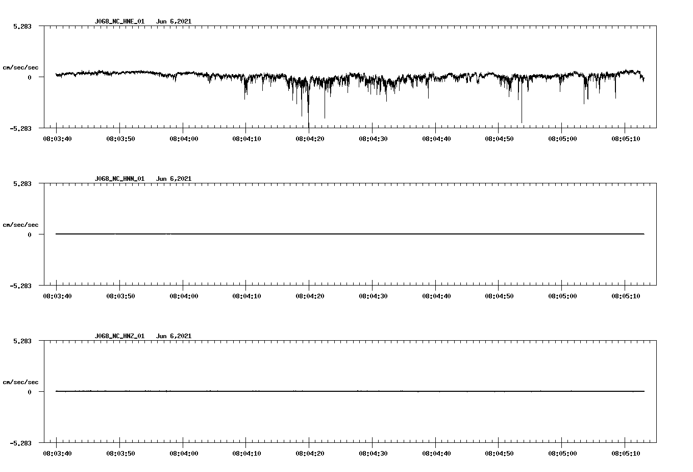 waveform image