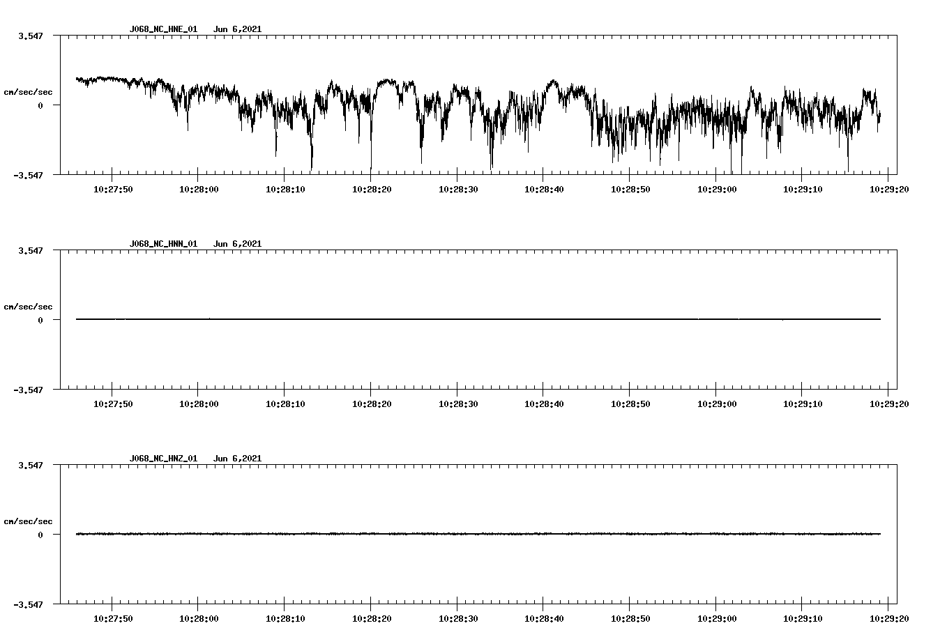 waveform image