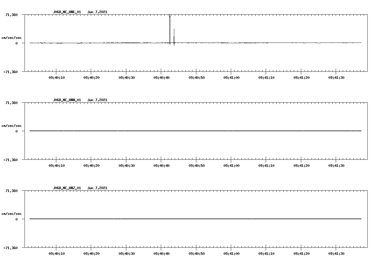 waveform image