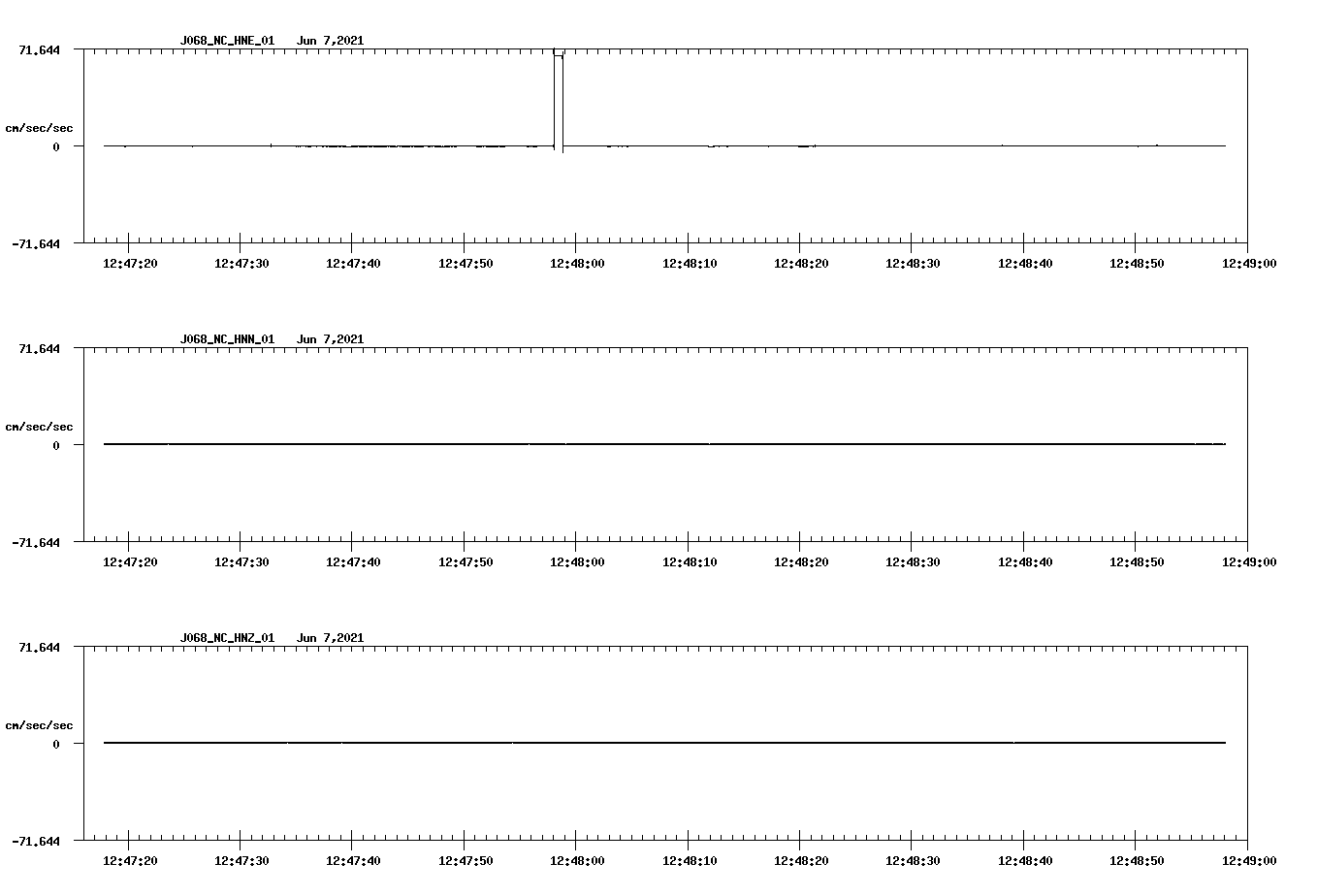 waveform image
