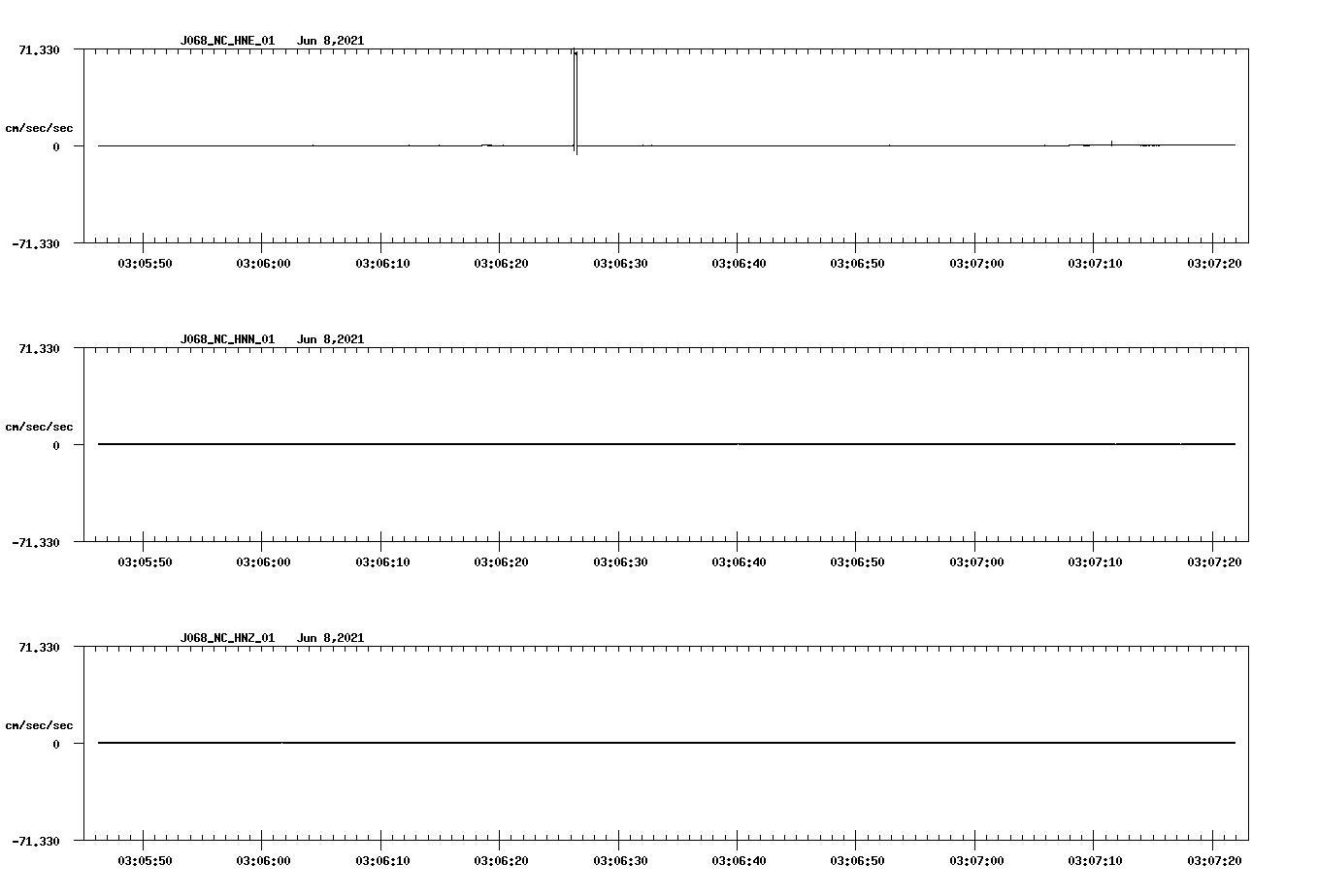 waveform image