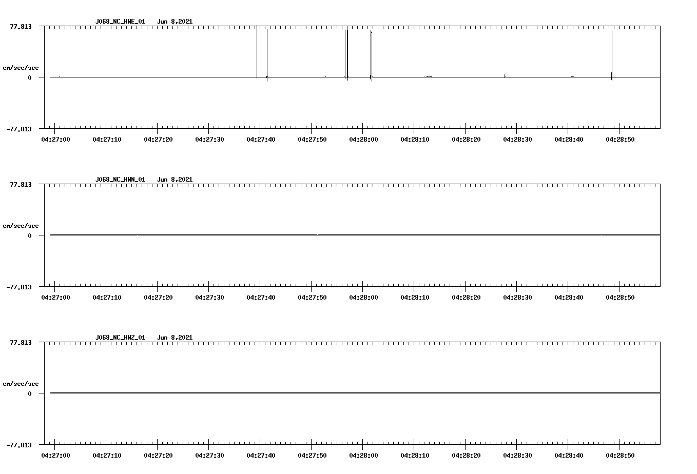waveform image