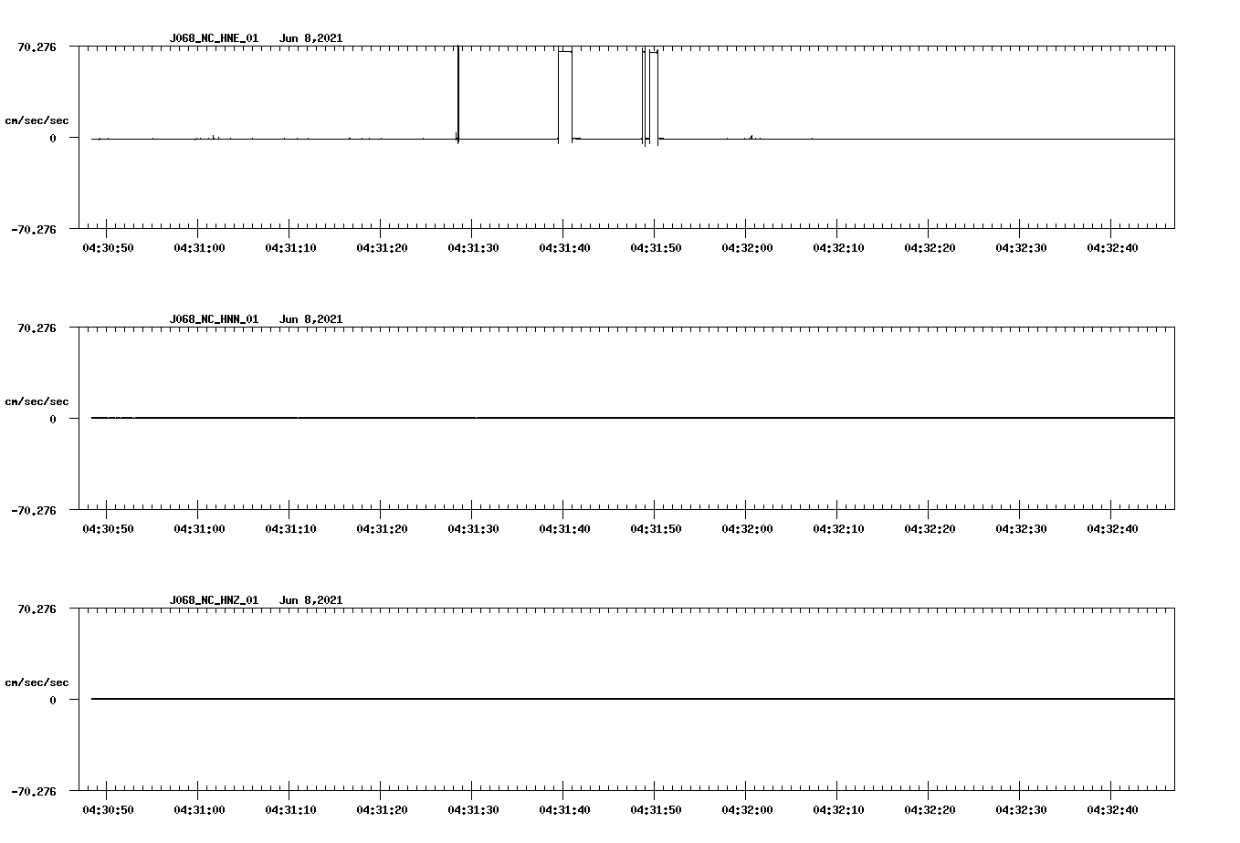 waveform image