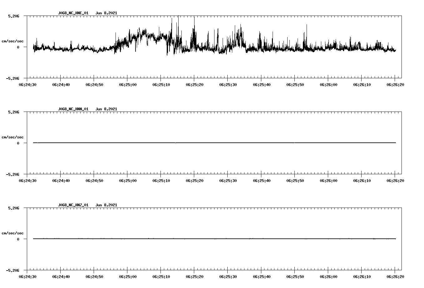 waveform image