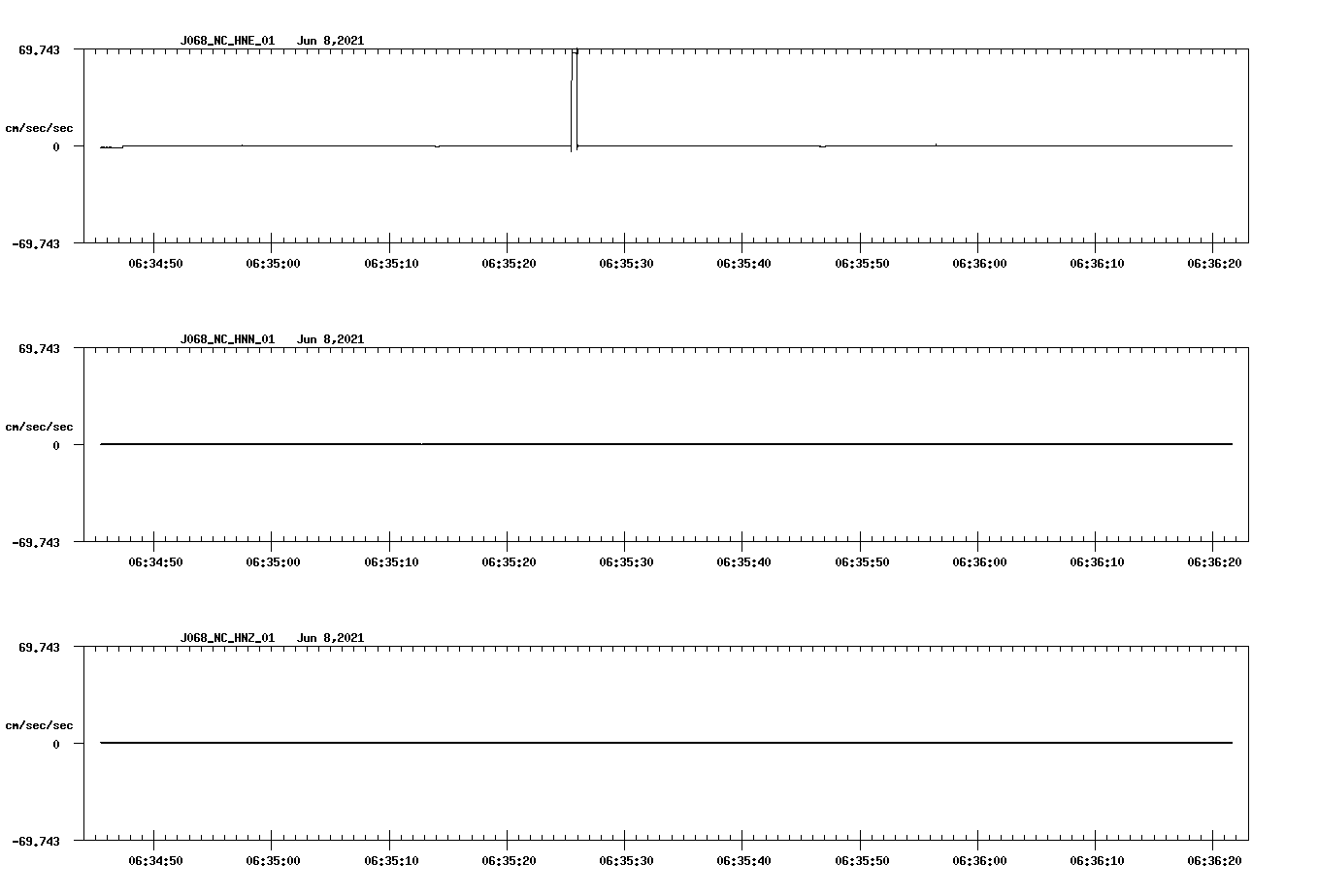 waveform image