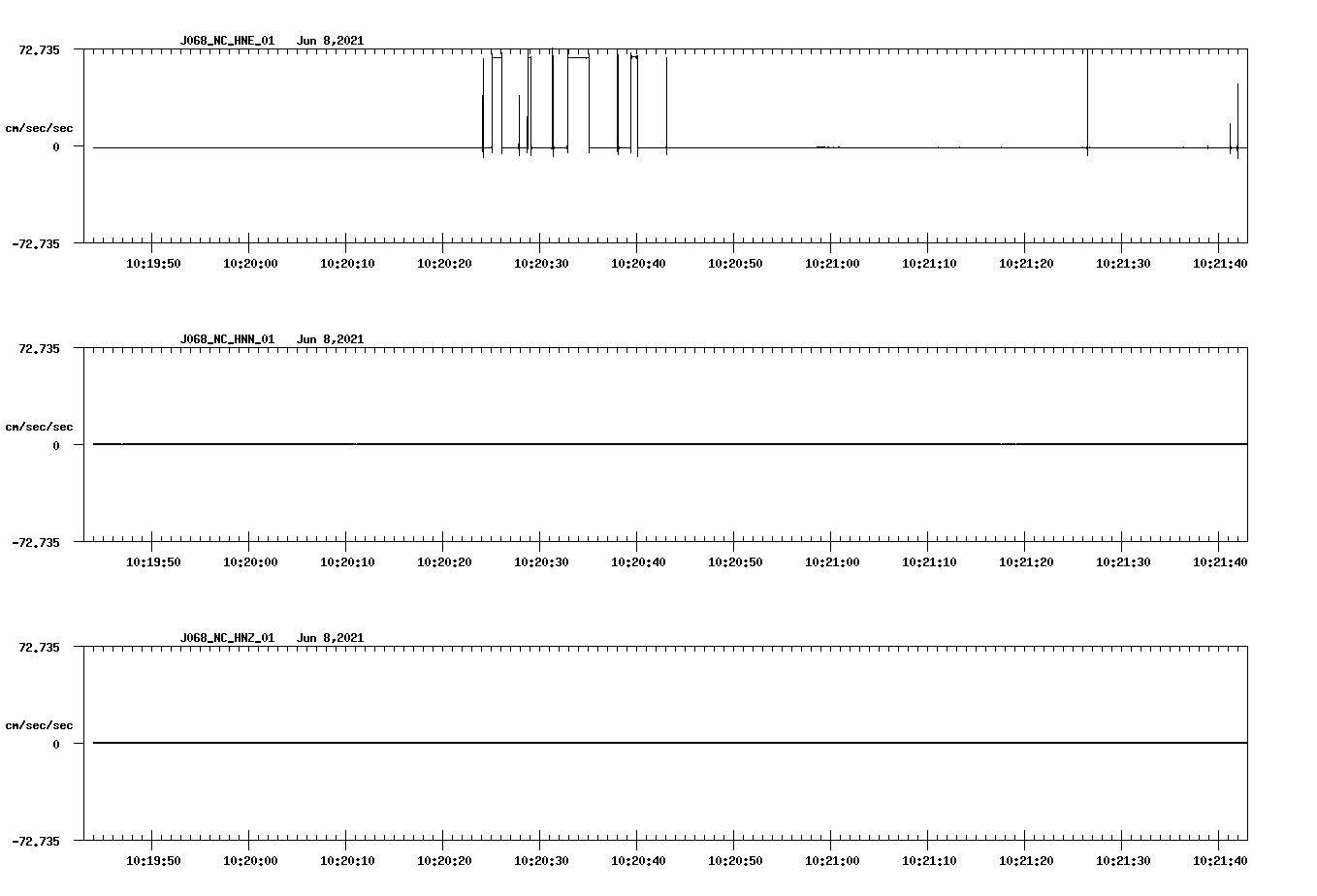 waveform image