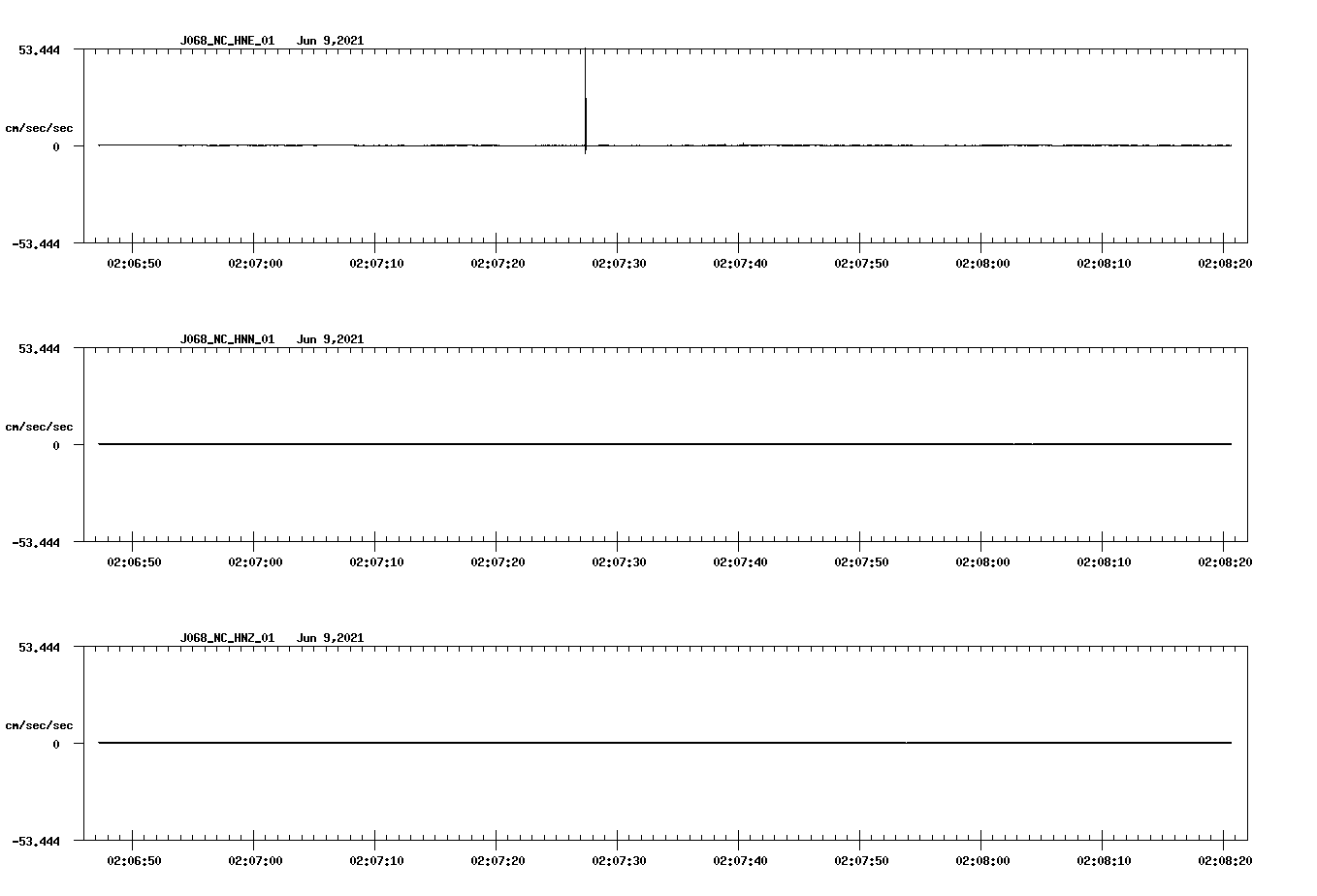 waveform image