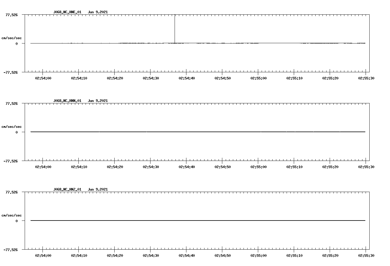 waveform image
