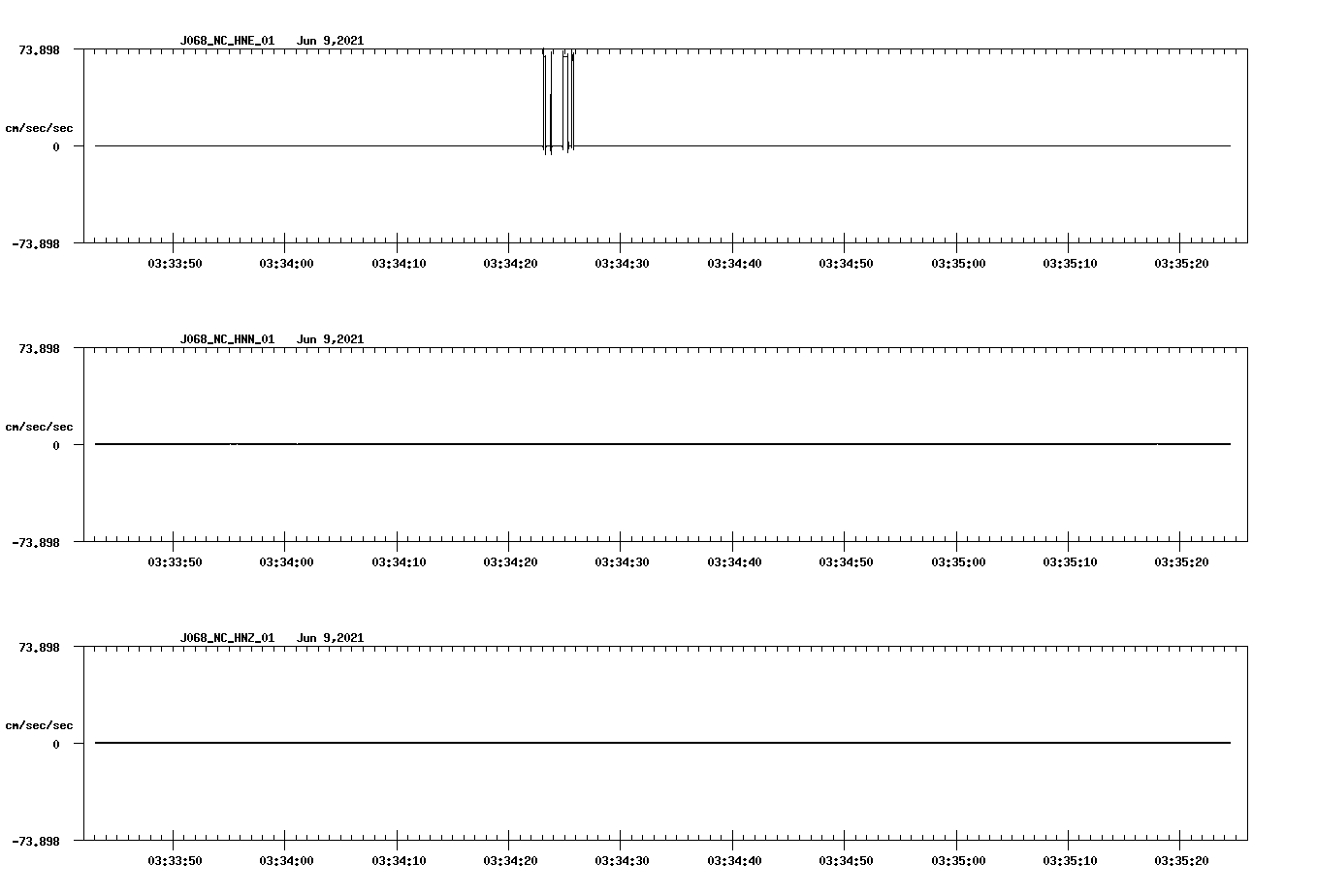 waveform image