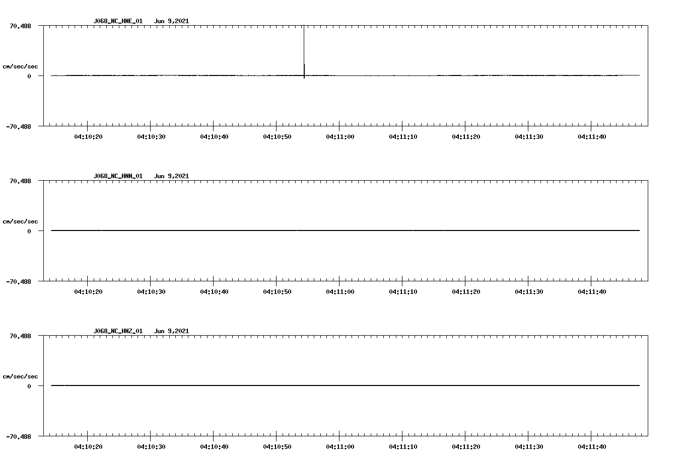 waveform image