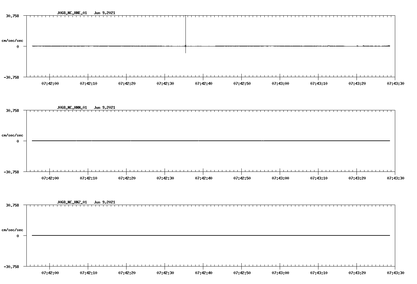 waveform image