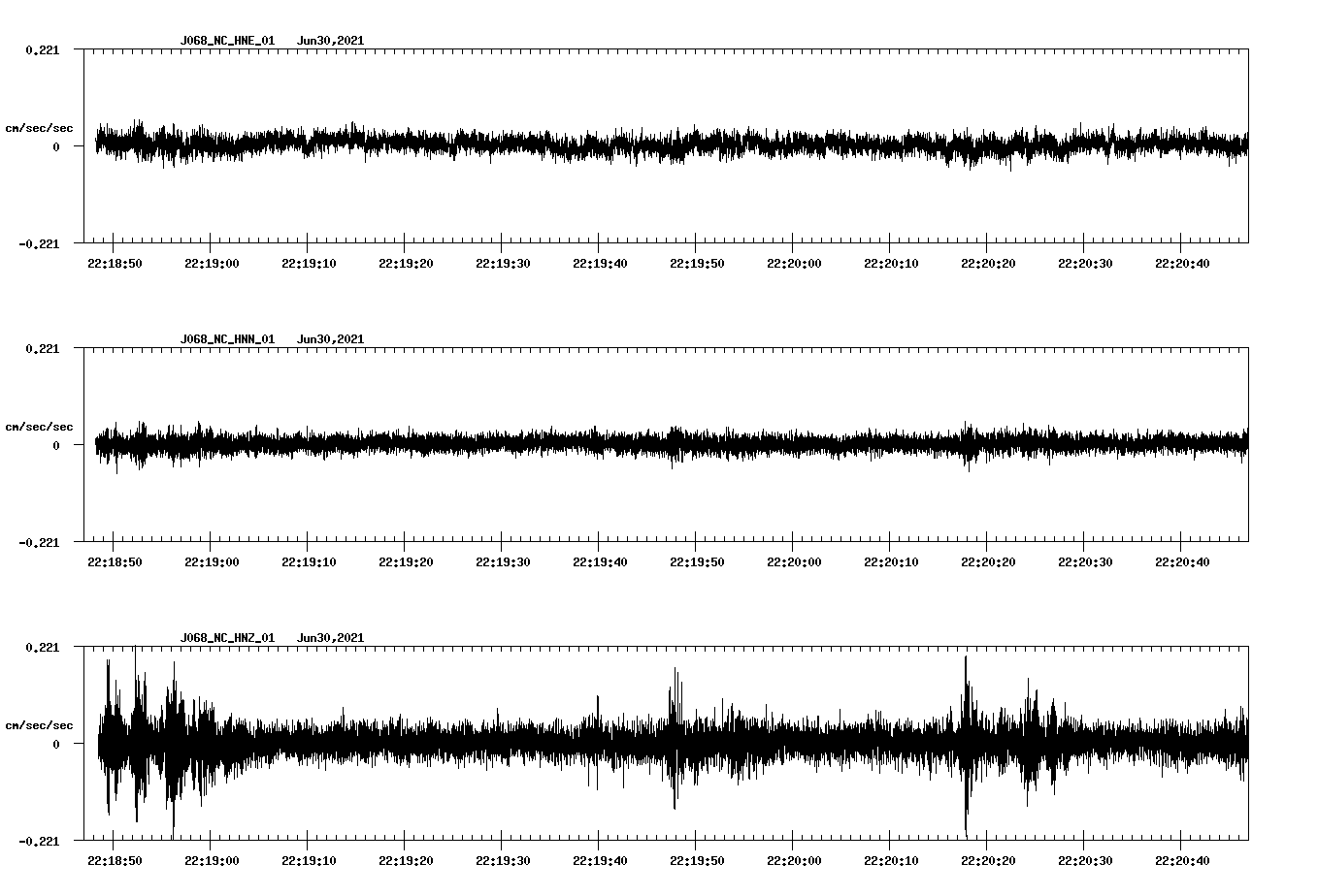 waveform image
