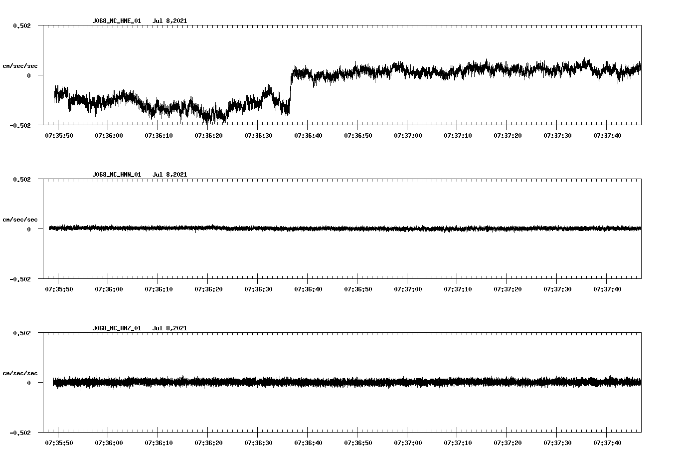 waveform image